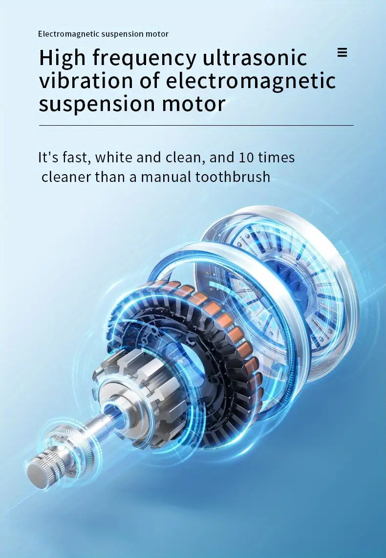 Ultrasonic Electric Tooth Cleaner for Tartar Removal
